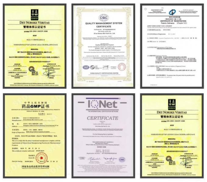 Prodotti primari per la perdita di peso  polvere bianca Cas 2381089-83-2 3